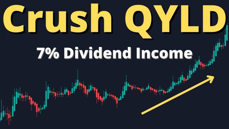 Beating QYLD With A 7% Dividend Income ETF